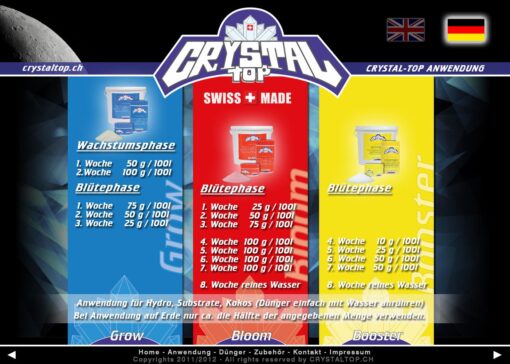 Crystal Top Booster 250gr – Bild 3