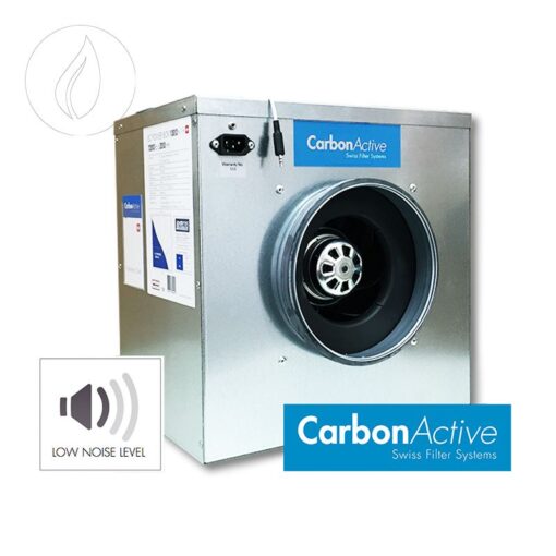 EC Silentbox 280 m³/h 125 mm – Leise & Effizient