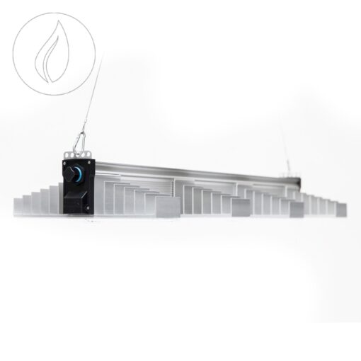 Sanlight EVO 4-100 1.5 – Profi LED Grow Light 100 cm