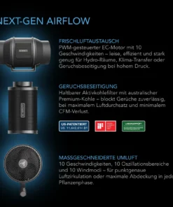 AC Infinity AI+ Growbox Komplettset PRO 120 × 120 × 200 cm – 500W Samsung LED mit KI-Steuerung – Bild 11