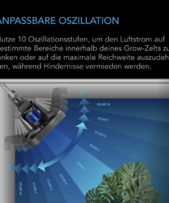 AC Infinity CLOUDRAY S6 – 150 mm Clipventilator mit automatischer Oszillation – Bild 4