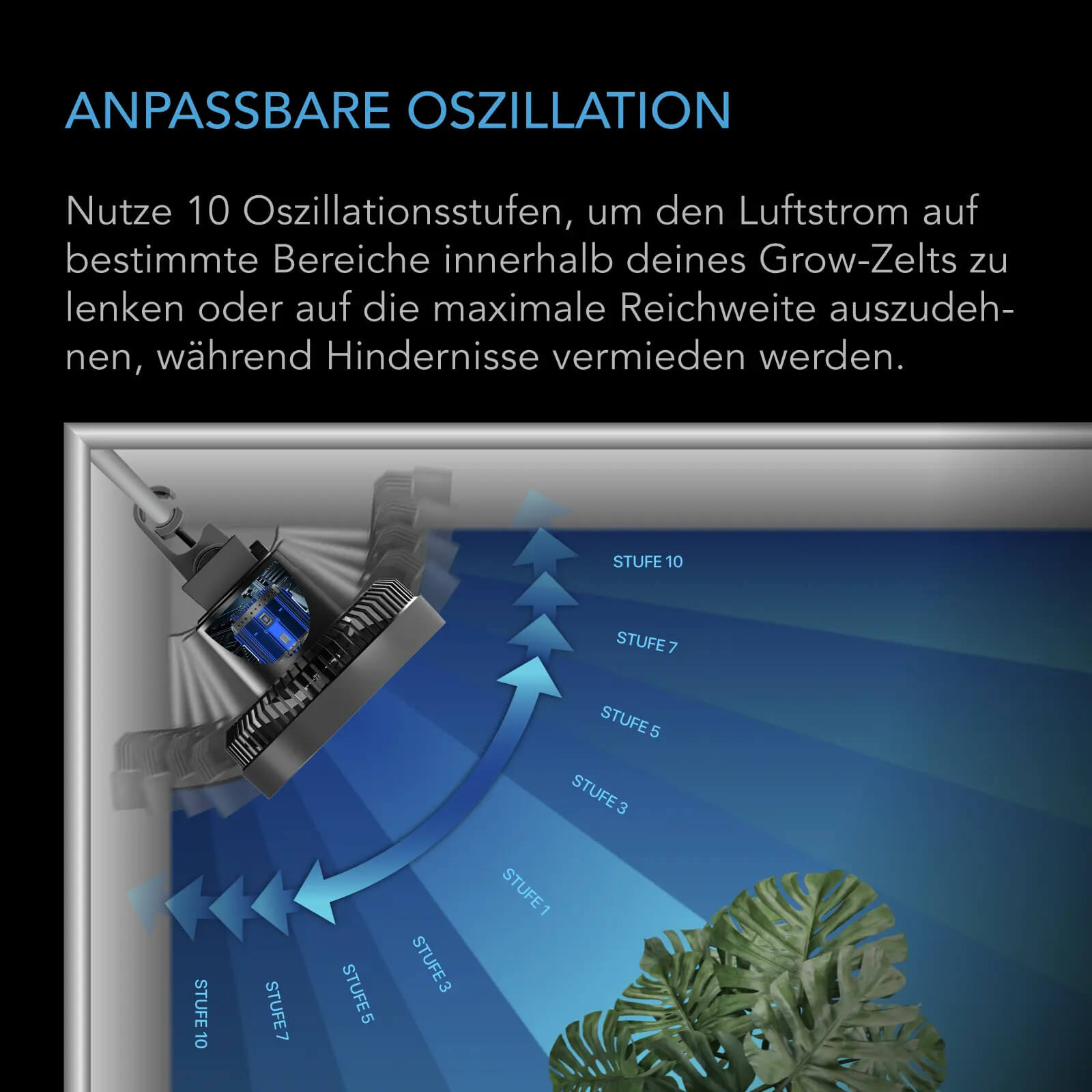 AC Infinity CLOUDRAY S6 – 150 mm Clipventilator mit automatischer Oszillation – Bild 4