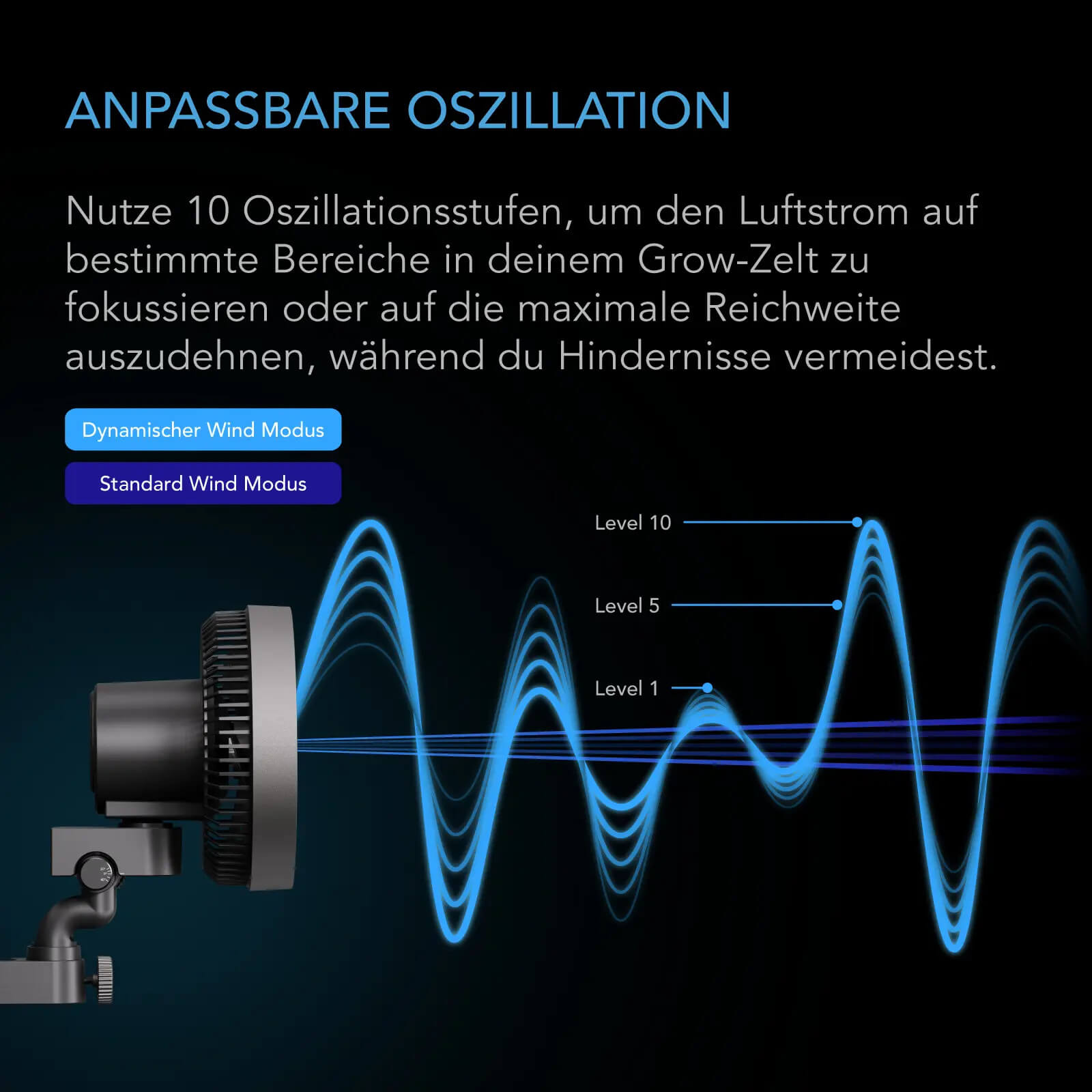 AC Infinity CLOUDRAY S6 – 150 mm Clipventilator mit automatischer Oszillation – Bild 6