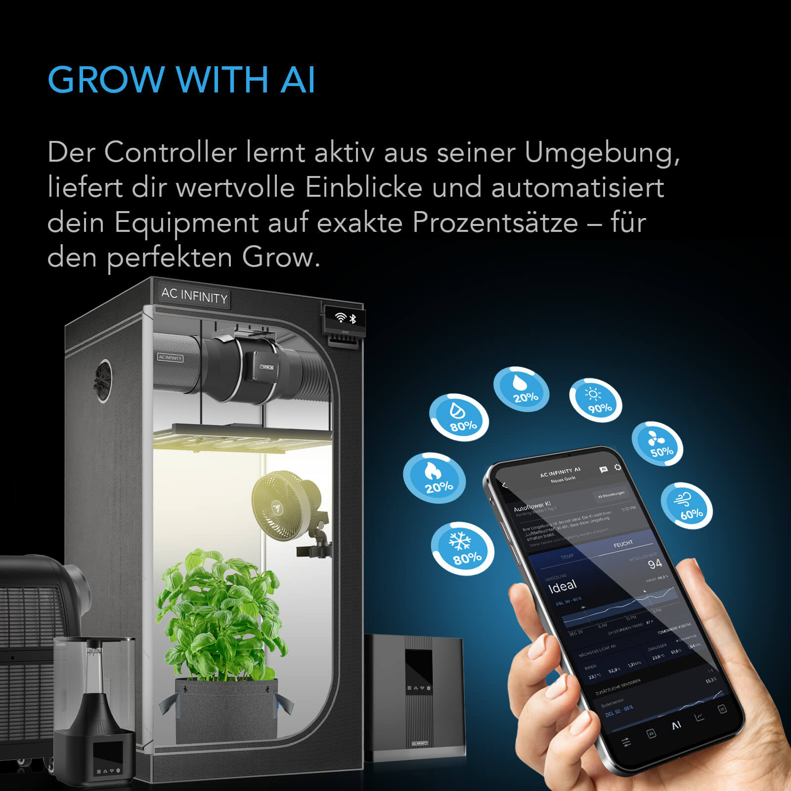 AC Infinity CONTROLLER AI+ – Intelligente KI-Klimasteuerung für Growboxen – Bild 3