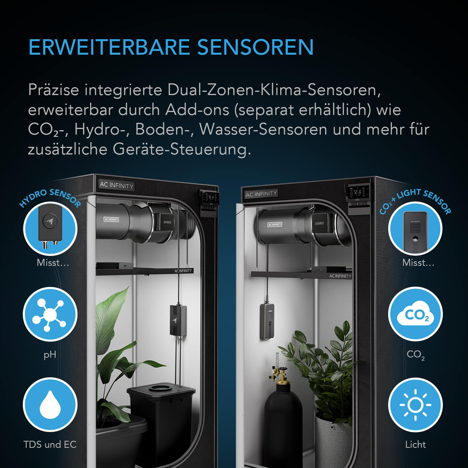 AC Infinity CONTROLLER AI+ – Intelligente KI-Klimasteuerung für Growboxen – Bild 5