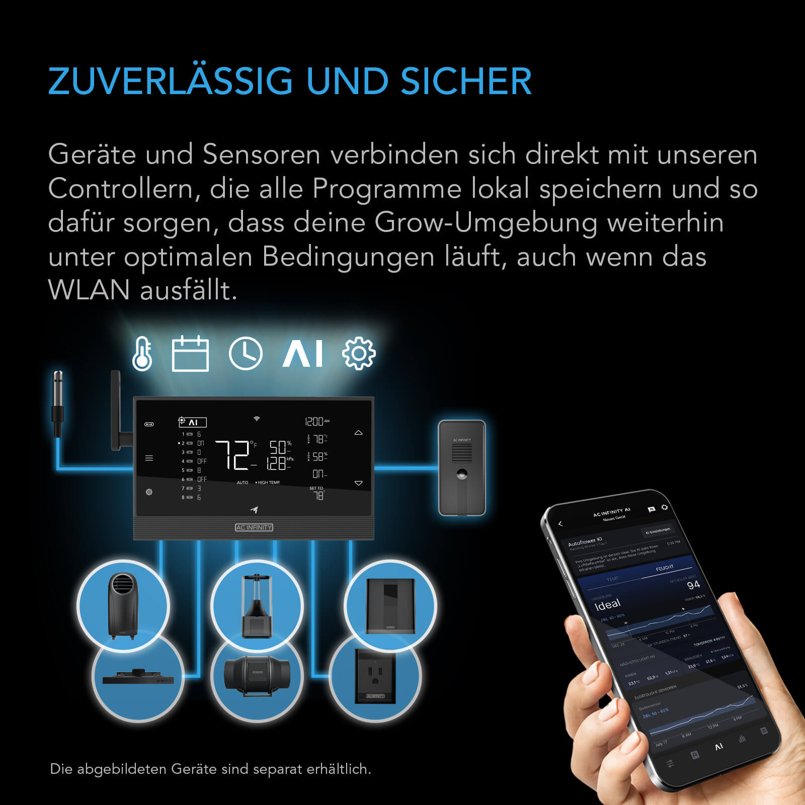 AC Infinity CLOUDRAY S6 – 150 mm Clipventilator mit automatischer Oszillation – Bild 7