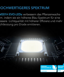 AC Infinity IONFRAME EVO3 – 280W Samsung LM301H EVO LED Growlampe für 120 × 60 cm – Bild 5